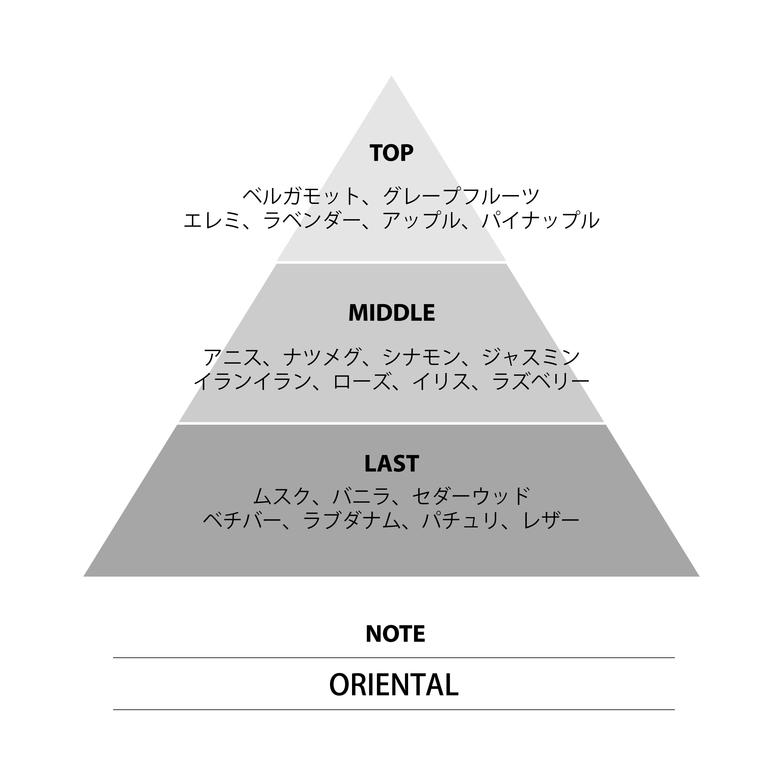 ずたぼろ令嬢は姉の元婚約者に溺愛される オードトワレ キュロス
