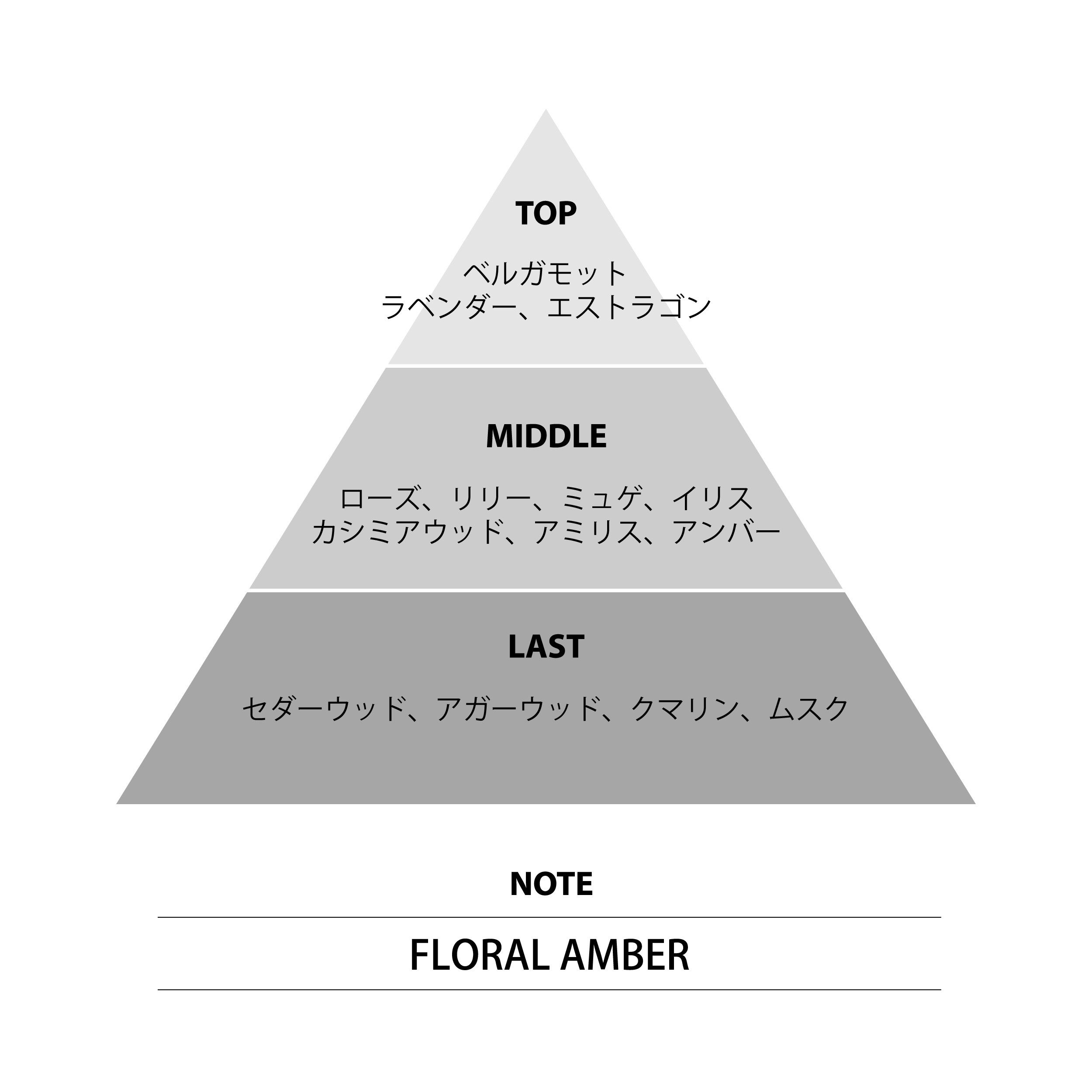 MFゴースト オードトワレ ミハイル・ベッケンバウアー
