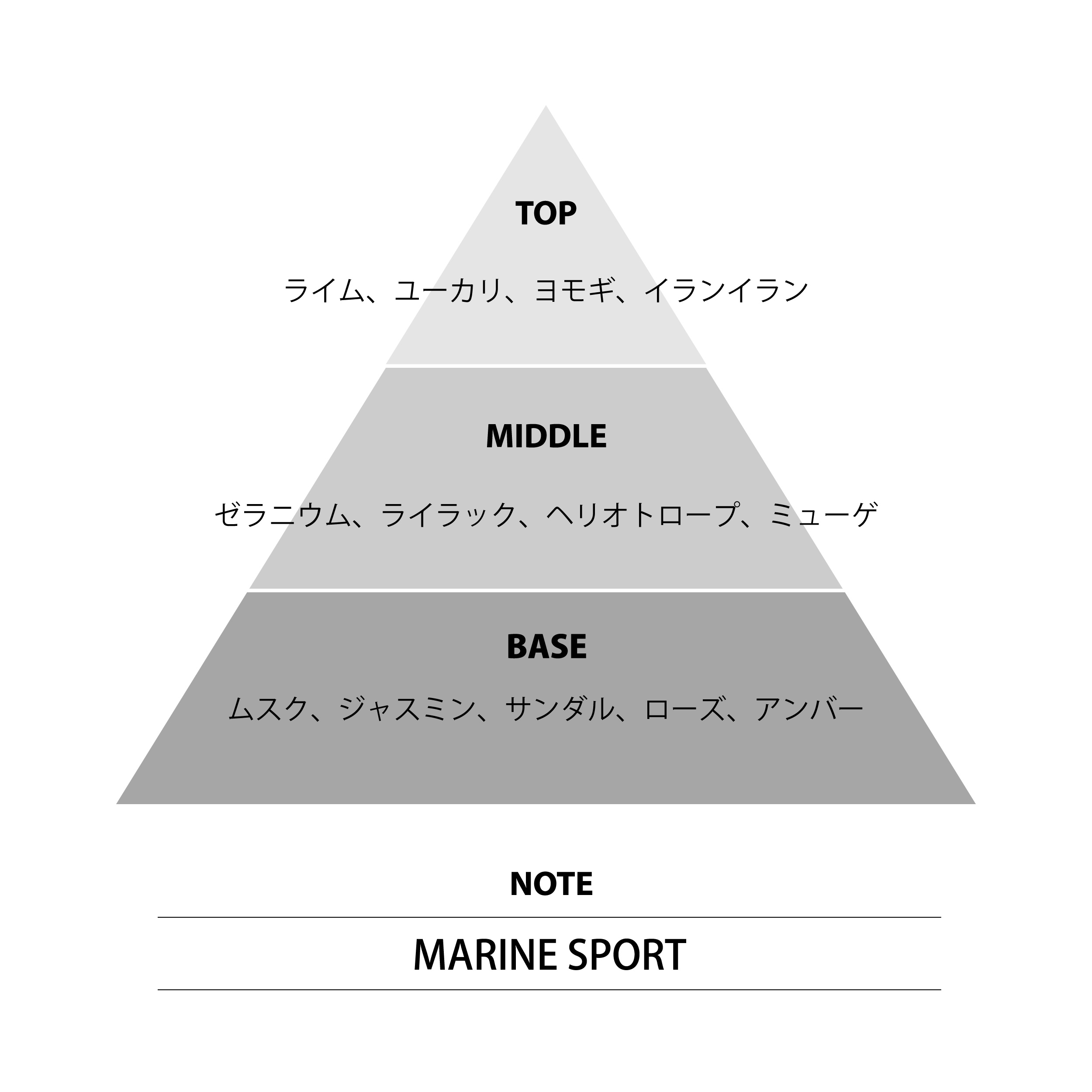 無職転生 ミニ香水 ロキシー・ミグルディア